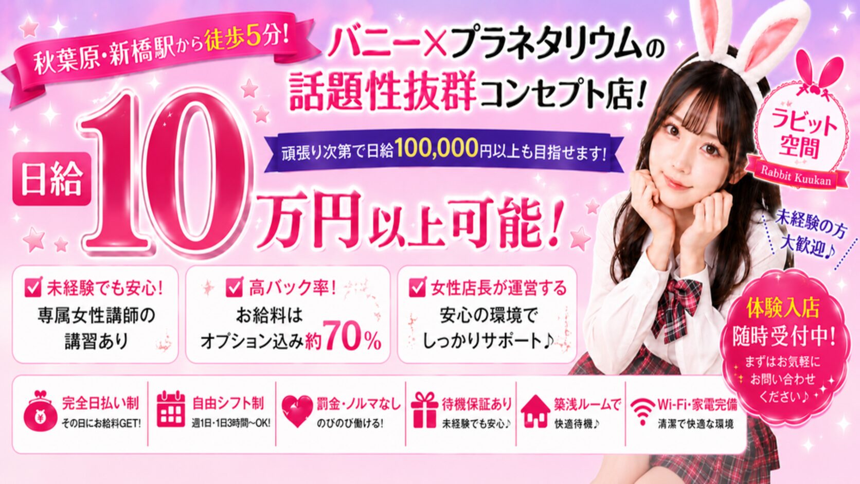 トップバナー